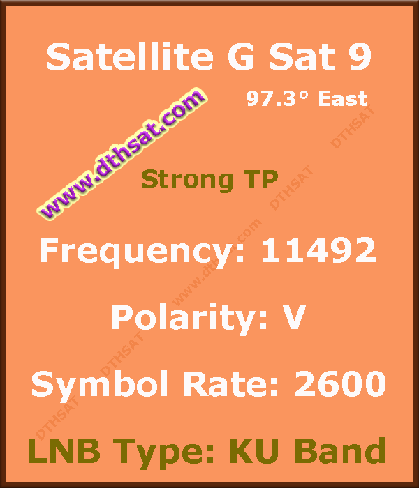 G-Sat-9-Satellite-Frequency