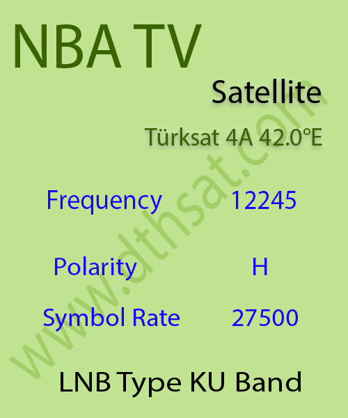 NBA-TV-Frequency