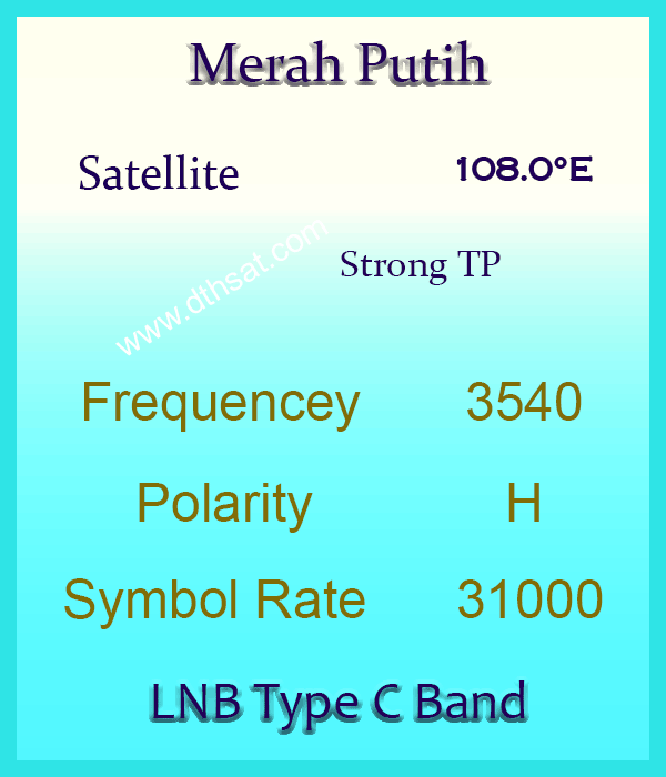 Merah-Putih-Frequency