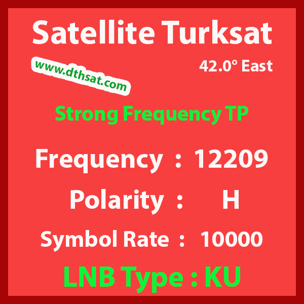 Turksat-Strong-Frequency-TP